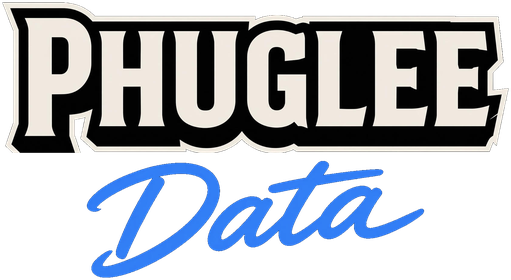 Phuglee Data